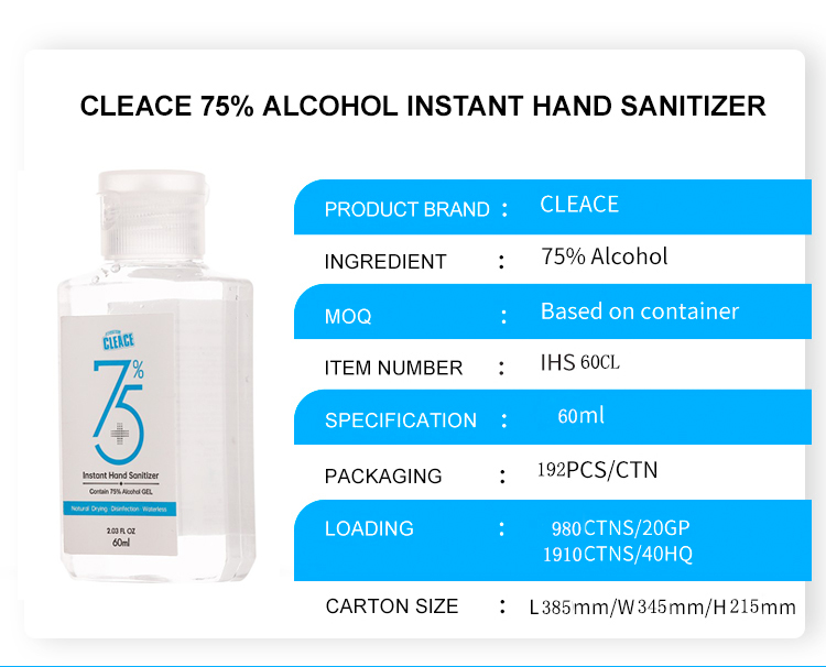 75% Alcohol Based Hand Sanitizer Gel