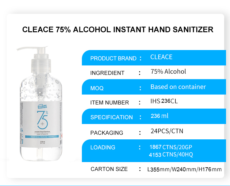 Waterless Medical Grade Ethyl Alcohol Hand Sanitizer