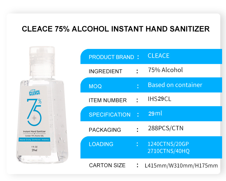 Portable Small Alcohol Hand Rub Sanitizer