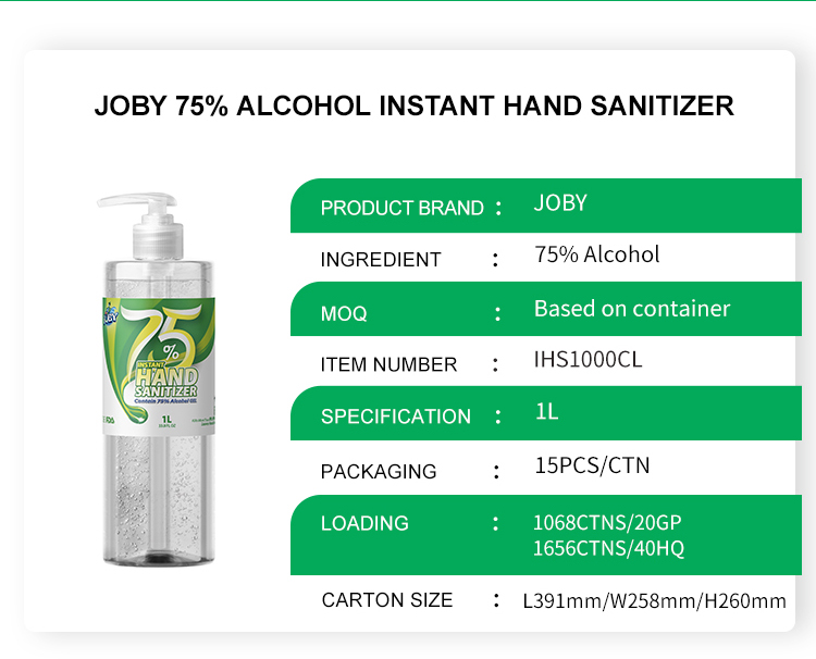 33.8 OZ (1L) Norovirus Hand Sanitizer